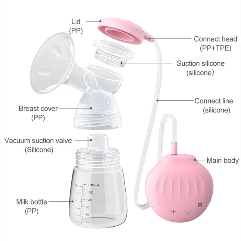 Electric Breast Pump Strong Suction Milker Automatic USB Breast Nursing Sucker Massage Lactagogue Baby Feeding with Milk Bottle